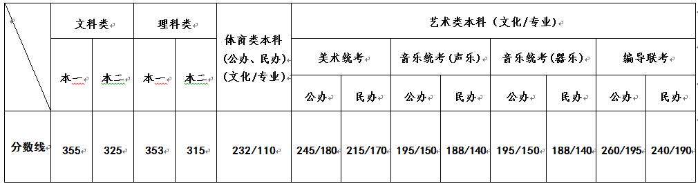 QQ截图20160624120813.jpg